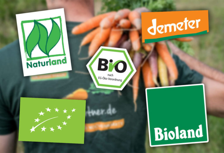 Ist Bio Gleich Bio? - EU-Bio, Bioland, Demeter & Co.